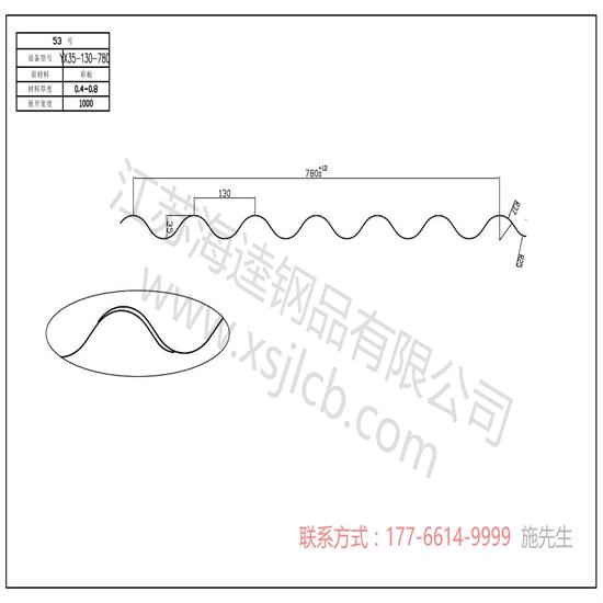 樓承板層面的功能和分類有哪些？