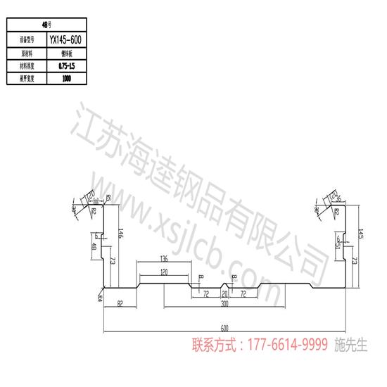 樓承板對(duì)國(guó)家經(jīng)濟(jì)增長(zhǎng)的貢獻(xiàn)