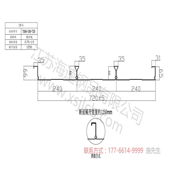 不同角度認(rèn)識樓承板？