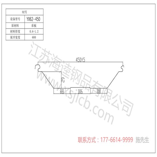 樓承板工程設(shè)計(jì)的三個(gè)階段分析？