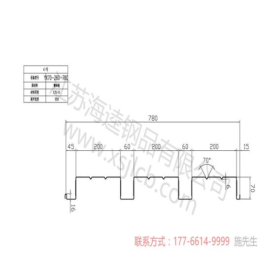 怎么選購優(yōu)質(zhì)的樓承板呢?
